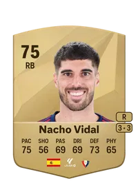 Nacho Vidal Common 75 Overall Rating