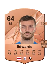 Tom Edwards Rare 64 Overall Rating