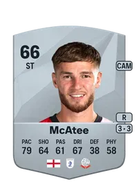 John McAtee Common 66 Overall Rating