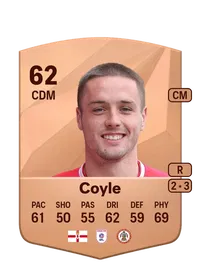 Liam Coyle Common 62 Overall Rating