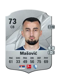 Erhan Mašović Rare 73 Overall Rating