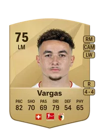 Ruben Vargas Common 75 Overall Rating