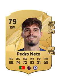 Pedro Neto Rare 79 Overall Rating