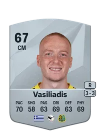 Sebastian Vasiliadis Common 67 Overall Rating