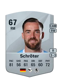 Morris Schröter Common 67 Overall Rating