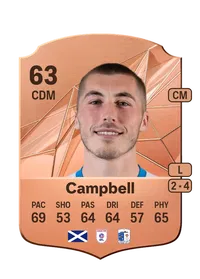 Dean Campbell Rare 63 Overall Rating