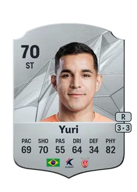 Yuri Rare 70 Overall Rating