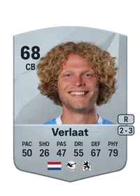 Jesper Verlaat Common 68 Overall Rating