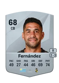 Manuel Fernández Common 68 Overall Rating