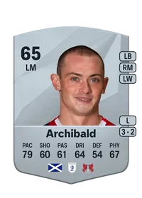 Theo Archibald Common 65 Overall Rating