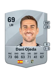 Dani Ojeda Common 69 Overall Rating