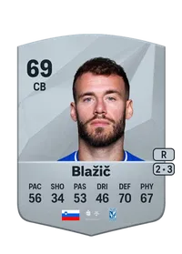 Miha Blažič Common 69 Overall Rating