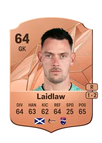 Ross Laidlaw Rare 64 Overall Rating