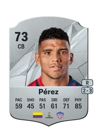 Rafael Pérez Rare 73 Overall Rating