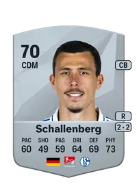 Ron Schallenberg Common 70 Overall Rating