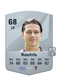 Leonardo Koutris Common 68 Overall Rating