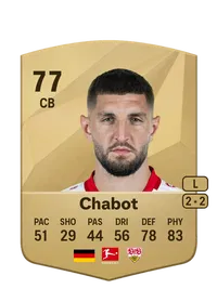 Julian Chabot Common 77 Overall Rating