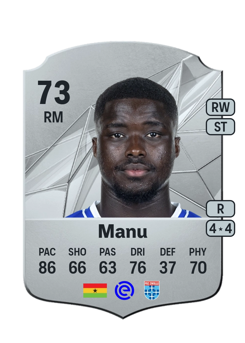 Braydon Manu Rare 73 Overall Rating