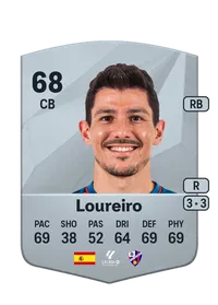 Loureiro Common 68 Overall Rating