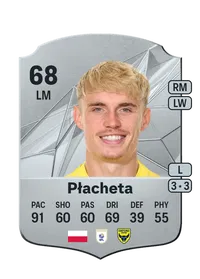 Przemysław Płacheta Rare 68 Overall Rating