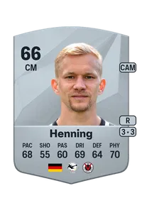 Bryan Henning Common 66 Overall Rating