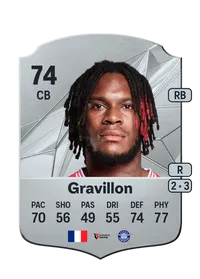 Andreaw Gravillon Rare 74 Overall Rating