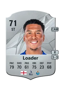 Danny Loader Rare 71 Overall Rating