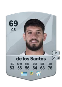 Matías de los Santos Common 69 Overall Rating