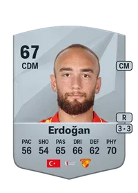 Doğan Erdoğan Common 67 Overall Rating