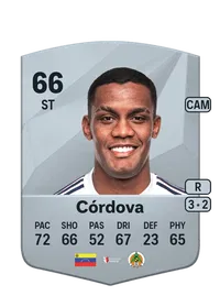 Sergio Córdova Common 66 Overall Rating