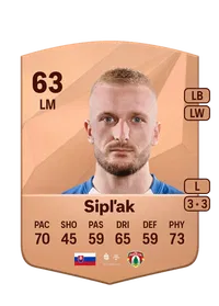 Michal Sipľak Common 63 Overall Rating