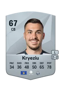 Mirlind Kryeziu Common 67 Overall Rating