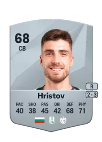 Petko Hristov Common 68 Overall Rating