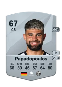 Antonios Papadopoulos Common 67 Overall Rating