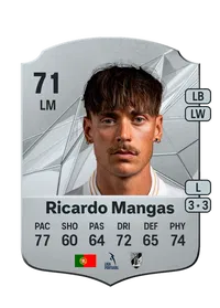 Ricardo Mangas Rare 71 Overall Rating