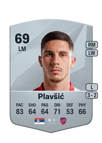 Srđan Plavšić Common 69 Overall Rating