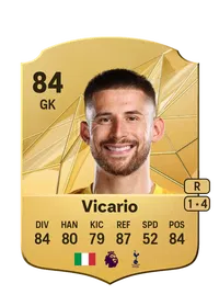 Guglielmo Vicario Rare 84 Overall Rating