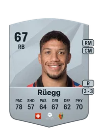 Kevin Rüegg Common 67 Overall Rating