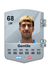 Gaspar Gentile Common 68 Overall Rating