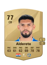 Omar Alderete Common 77 Overall Rating