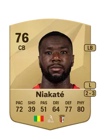 Sikou Niakaté Common 76 Overall Rating