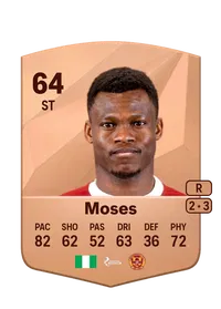 Ebiye Moses Common 64 Overall Rating