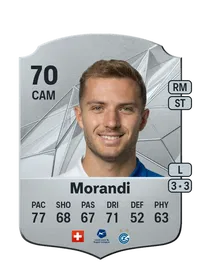 Giotto Morandi Rare 70 Overall Rating