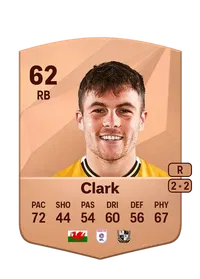 Mitch Clark Common 62 Overall Rating