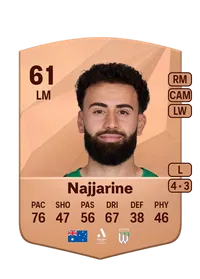 Ramy Najjarine Common 61 Overall Rating