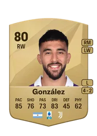 Nicolás González Common 80 Overall Rating