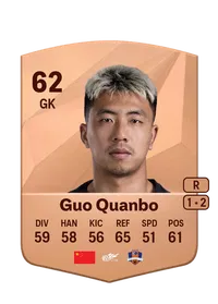 Guo Quanbo Common 62 Overall Rating