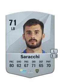 Marcelo Saracchi Common 71 Overall Rating