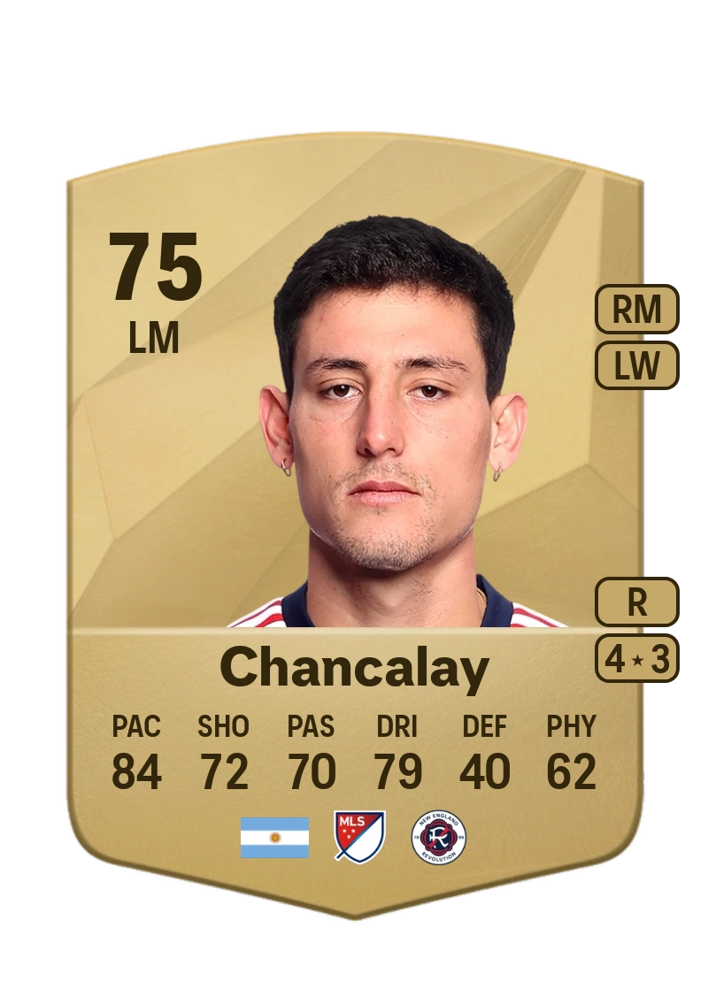 Tomás Chancalay Common 75 Overall Rating