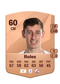 Jack Roles Common 60 Overall Rating